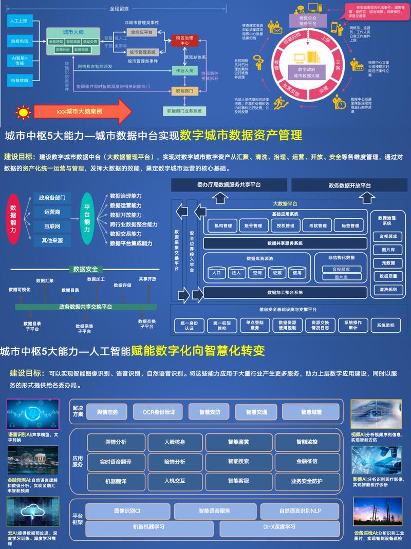 企业信息化：打造高效管理的新引擎