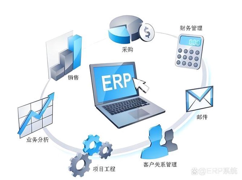 软件开发行业的最新动态
