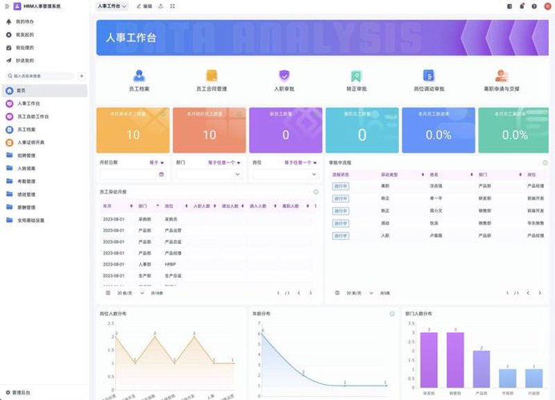 IT服务行业中的风向标：创新与变革不停歇